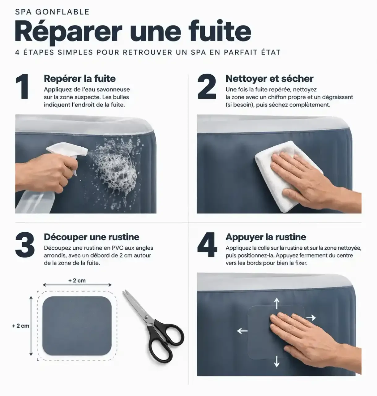 Étapes pour réparer un spa gonflable : repérer la fuite, nettoyer, découper et poser la rustine